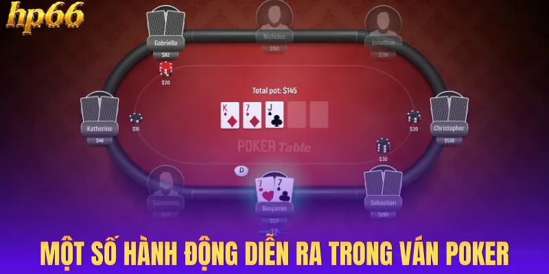 Một số hành động diễn ra trong ván poker