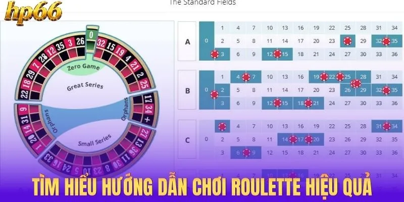 Tìm hiểu hướng dẫn chơi roulette hiệu quả
